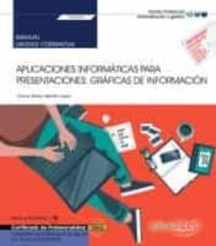 (Transversal: Uf0323) Manual Aplicaciones Informáticas Para Presentaciones: Gráficas De Información. Actividades Administrativas En La Relación Con El Cliente (Adgg0208). Certi