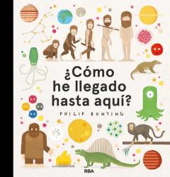 ¿Como He Llegado Hasta Aqui?