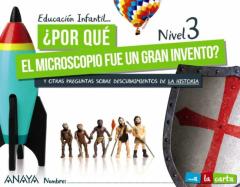 ¿Por Qué El Microscopio Fue Un Gran Invento? Nivel 3.